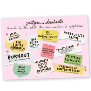 yrittäjä, yrittäjän apu, mietelauseita yrittäjälle, unelmakartta